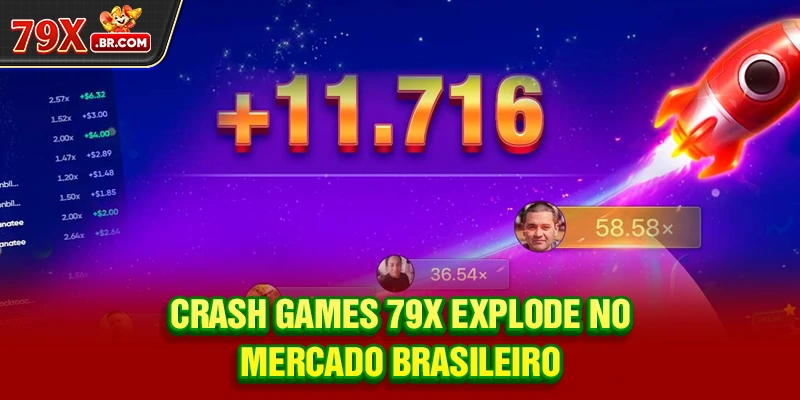 Crash Games 79X explode no mercado brasileiro